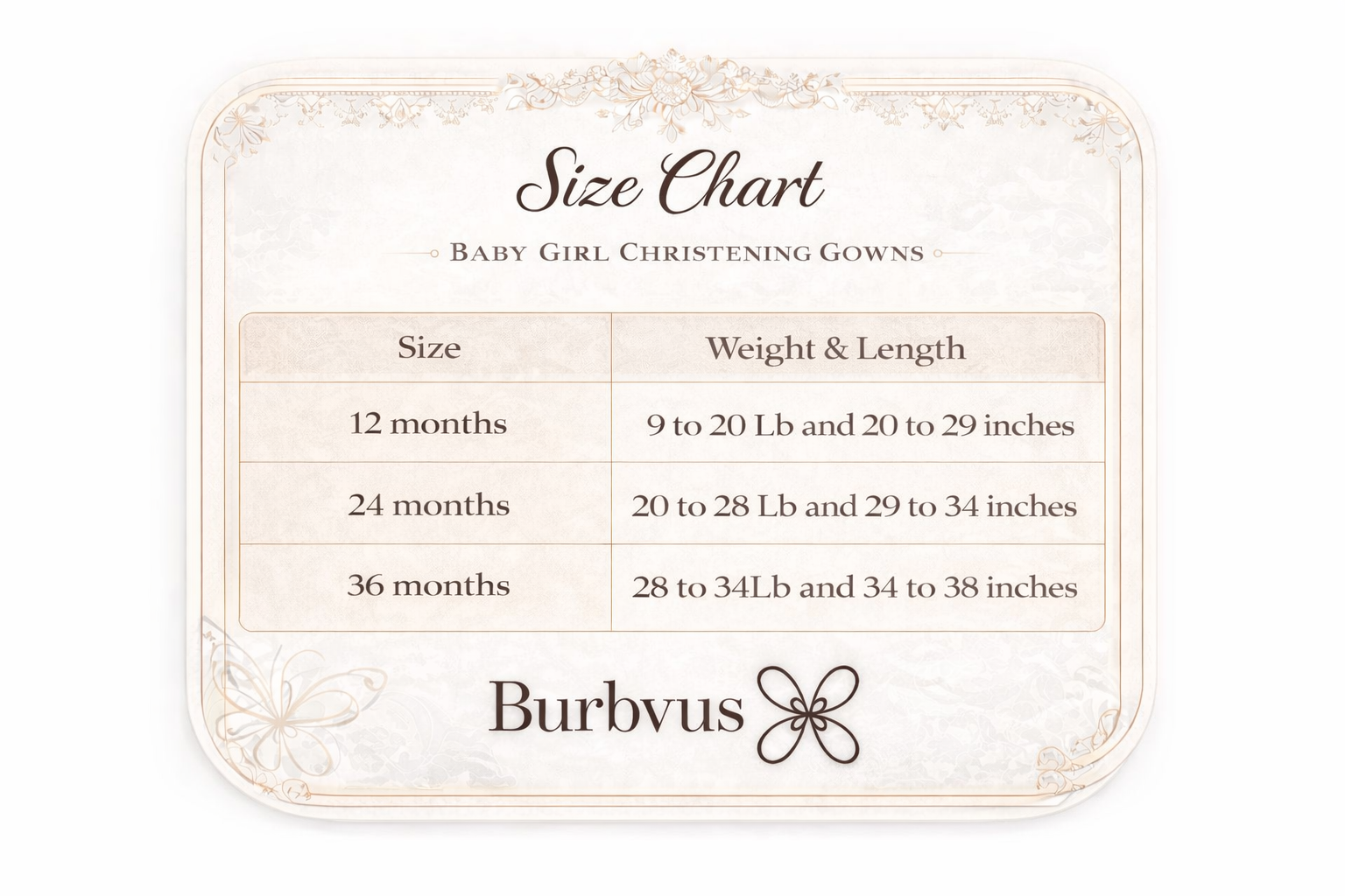 Baby Girl Dress G042 & Matching Candle