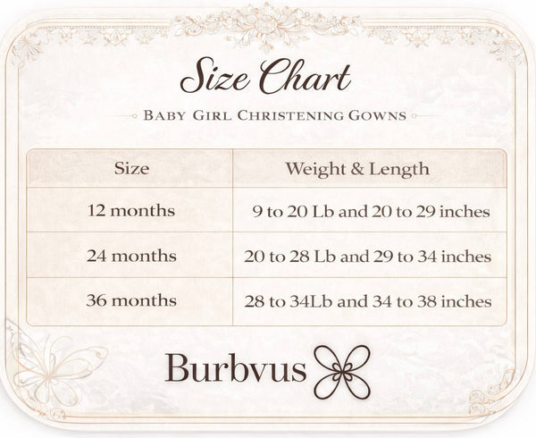 Size chart for Baby Girl Dress G042 & Matching Candle