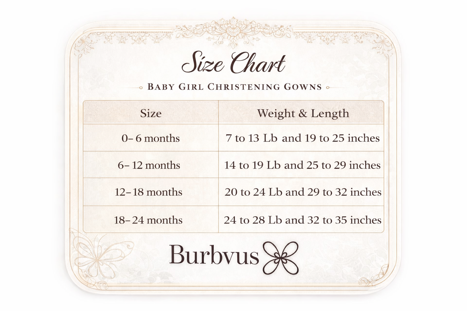 Baby Girl Dress G052