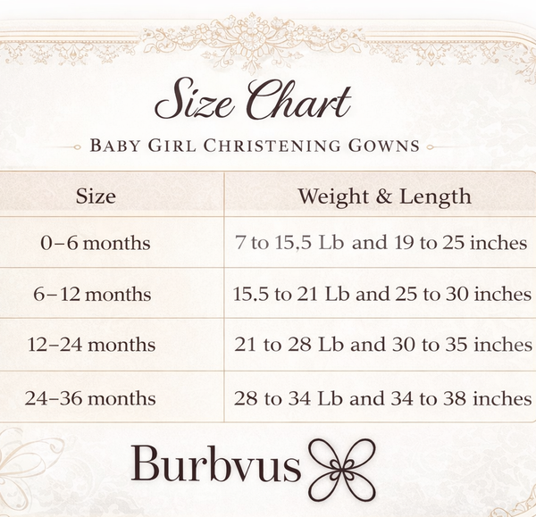 Size chart for Baby Girl Dress G055